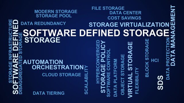 Software Defined Storage Word Cloud