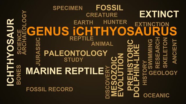 Genus Ichthyosaurus Word Cloud