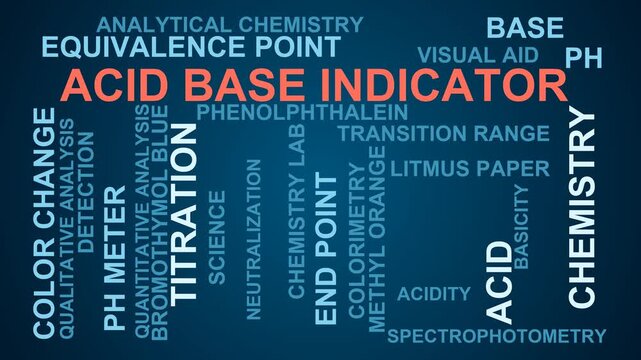 Acid Base Indicator Word Cloud