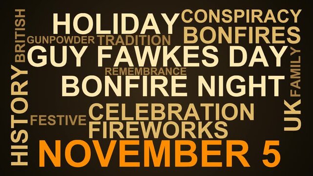 November 5 Word Cloud