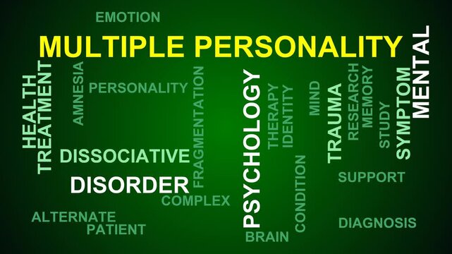 Multiple Personality Word Cloud