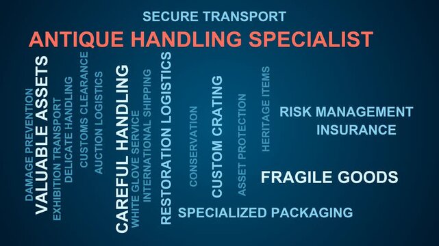 Antique Handling Specialist Word Cloud