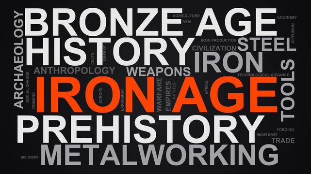 Iron Age Word Cloud