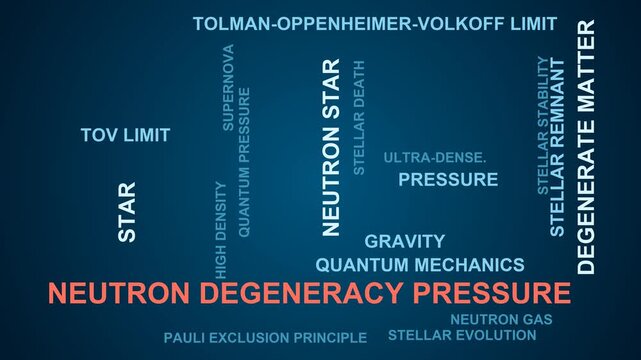 Neutron Degeneracy Pressure Word Cloud