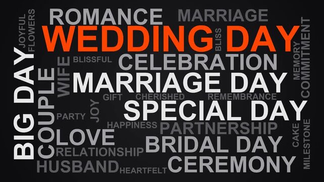 Wedding Day Word Cloud