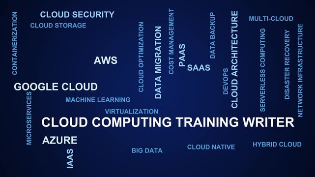 Cloud Computing Training Writer Word Cloud