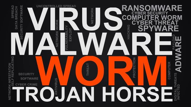 Worm Word Cloud