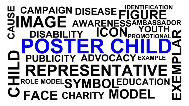 Poster Child Word Cloud