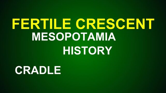 Fertile Crescent Word Cloud