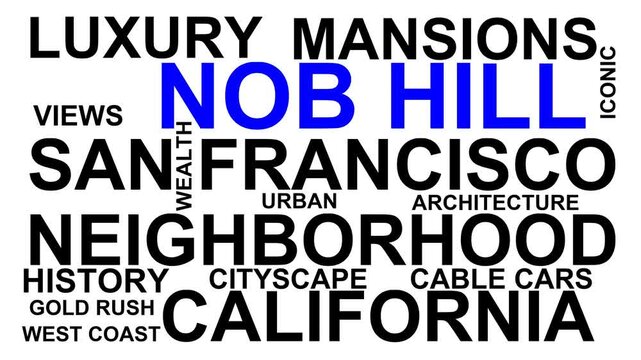 Nob Hill Word Cloud