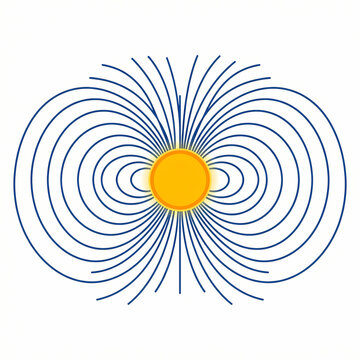 A yellow circular sun icon surrounded by symmetrical blue magnetic field lines.