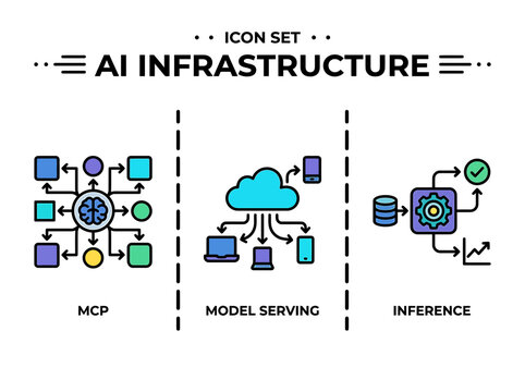 AI Infrastructure Icon Set with MCP Model Serving and Inference Diagrams