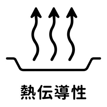 熱伝導性・湯気と熱のアイコンピクトグラムと文字 Thermal conductivity and heat icon pictograph and Japanese text