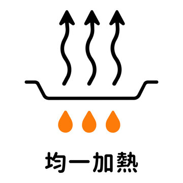 均一加熱・均等な熱のアイコンピクトグラムと文字 Even heating and thermal distribution icon pictograph and Japanese text
