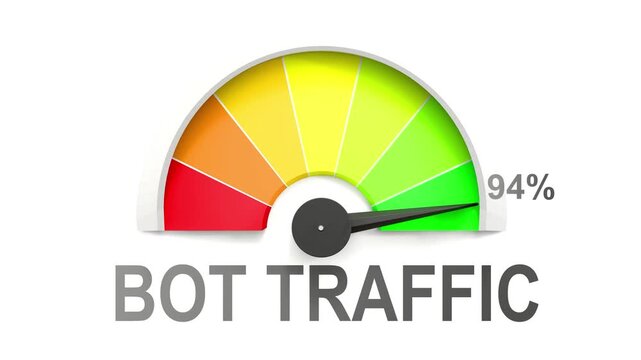 Bot traffic meter showing high values of bot traffic. Increasing and rising bot traffic, reaching full, off the charts. Maximum amount of bot traffic. No AI, made by humans for humans.