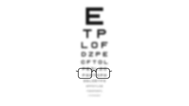 Snellen eye chart transitions from blurred to sharp as eyeglasses appear, illustrating vision correction. Horizontal focus animation for optometry, ophthalmology, and eye care marketing.