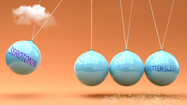 Serotonin produces Better Sleep. A Newton cradle metaphor in which Serotonin gives momentum to Better Sleep. Cause and effect relation between Serotonin and Better Sleep. ,3d illustration