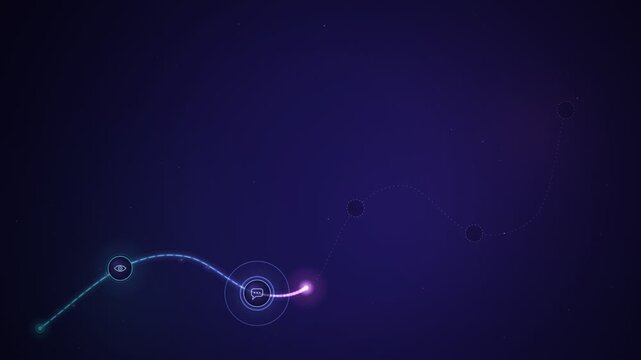 Customer Journey Map Glowing Path Through Touchpoints Animation