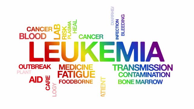 Leukemia concept Animated Tag Word Cloud kinetic typography, Text Design Animation typography seamless loop video motion graphics Intro Wordart arrangement rainbow type on white background bg backdrop