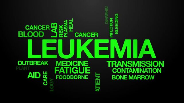 Leukemia concept Animated Tag Word Cloud kinetic typography, Text Design Animation typography seamless loop video motion graphics Intro Wordart arrangement green type on black background bg backdrop 
