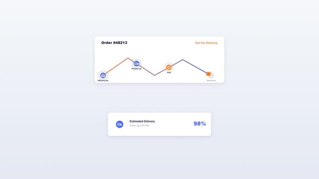 Parcel delivery tracking user interface elements showing shipment route and estimated arrival progress status