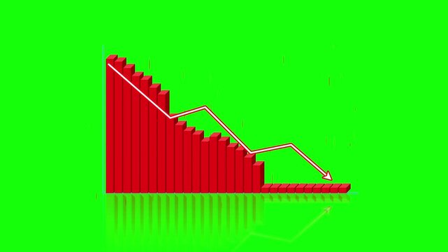 3D Red Bar Chart with Downward Arrow Animation on Green Screen, Financial Loss and Market Crash Concept