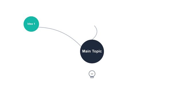 Animated Mind Map Infographic with Five Concept Nodes for Brainstorming