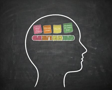 Chalk outline of human head with emotional mood meter and sticky notes