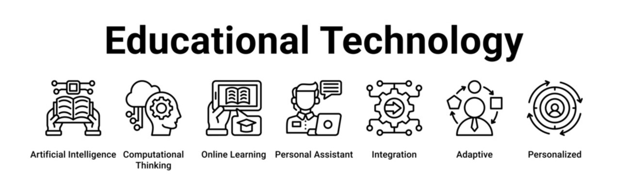 Educational Technology web banner icon vector illustration concept for education with icon of Artificial Intelligence, Computational Thinking, Online Learning, Personal Assistant, Integration.