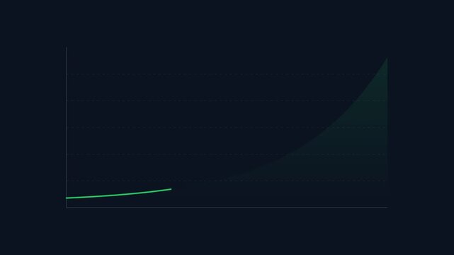 Animated Green Exponential Growth Graph for Business and Finance Success
