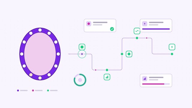 Animated bathroom mirror light visualised as a process chain in a modern flat vector style. Smooth looping 4K motion graphic with soft purple and violet colours, floating interface cards and flowing d