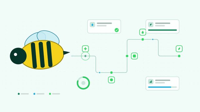 Animated bumblebee simple visualised as a process chain in a modern flat vector style. Smooth looping 4K motion graphic with soft yellow and gold colours, floating interface cards and flowing dots on 