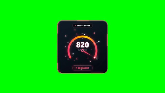 Credit Score Meter Gauge Card Financial Rating Green Screen