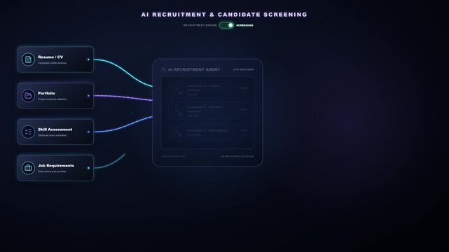AI Recruitment and Candidate Screening Process Interface