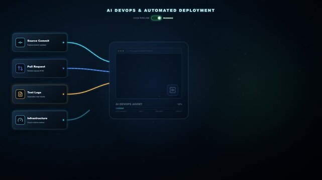 AI DevOps Agent Running Automated Pipeline and Deployment Animation