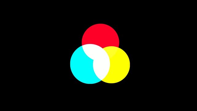 Additive Color Mixing: Red, Cyan, Yellow Overlap on Black