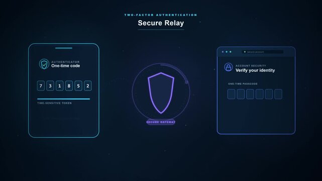 Two-Factor Authentication Passcode Relay to Web Browser Animation