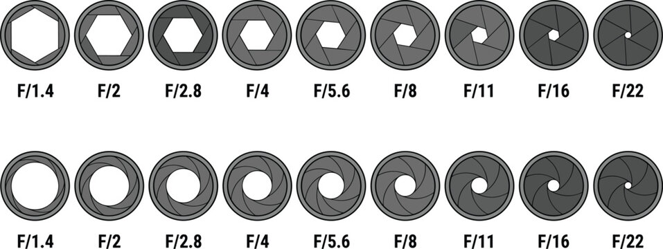 Set of camera aperture diaphragm settings showing fstop values for professional photography instruction