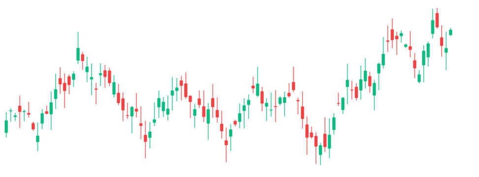 Financial trading candlestick chart with bullish and bearish patterns for market analysis.