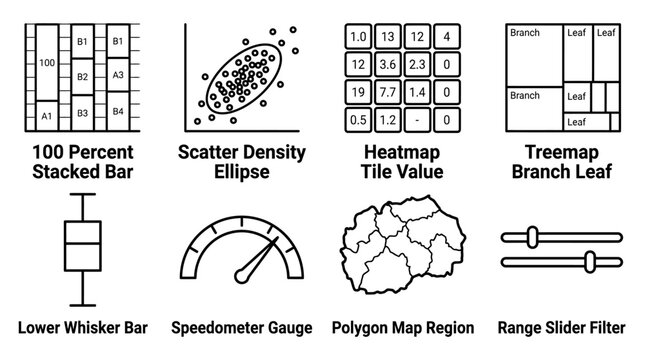 Analytical data visualization charts and statistical user interface controls with visualization statistics analysis dashboard business interface analytical information elements technical
