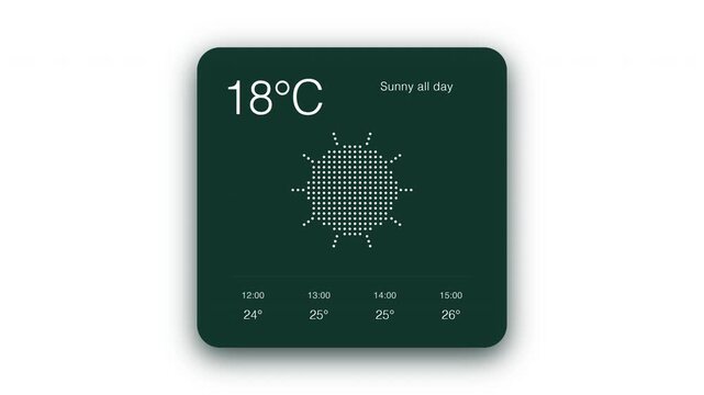 Minimal digital weather widget showing a sunny summer forecast with a rising dot matrix sun, temperature and hourly forecast.