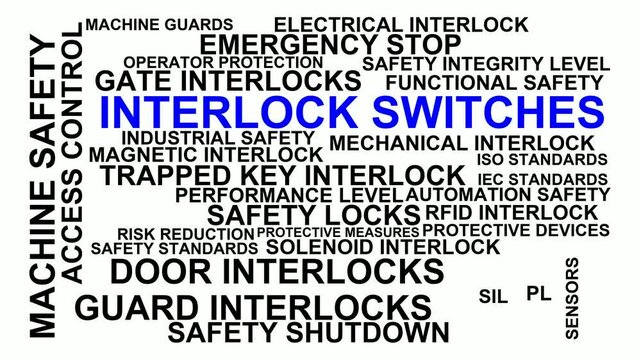 Interlock Switches Word Cloud