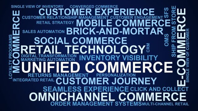 Unified Commerce Word Cloud