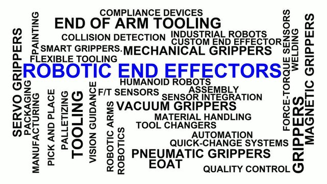 Robotic End Effectors Word Cloud