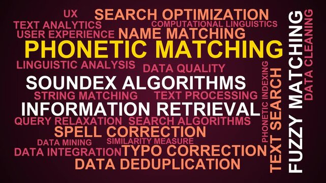 Phonetic Matching Word Cloud