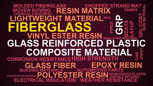 Fiberglass Word Cloud