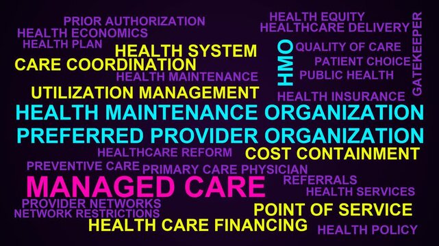 Managed Care Word Cloud