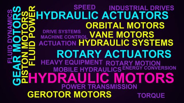 Hydraulic Motors Word Cloud