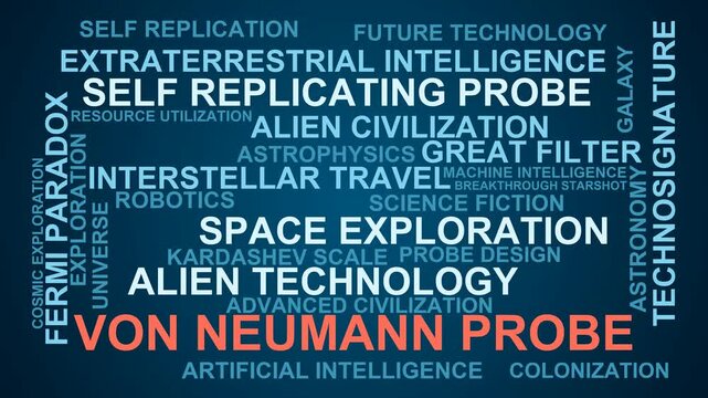 Von Neumann Probe Word Cloud