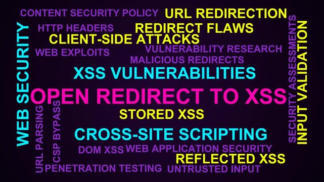 Open Redirect To Xss Word Cloud